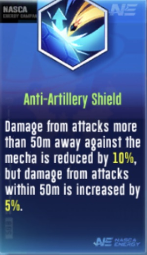 anti artillery shield